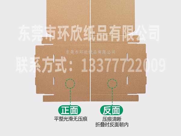 飛機(jī)盒